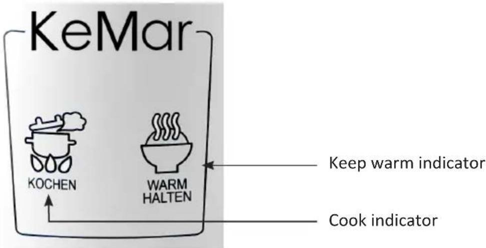 KeMar KRC118 - Description and function of the parts - 2
