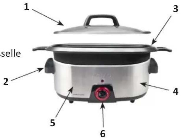 KeMar KSC660 - CHARACTERISTIQUES - 1