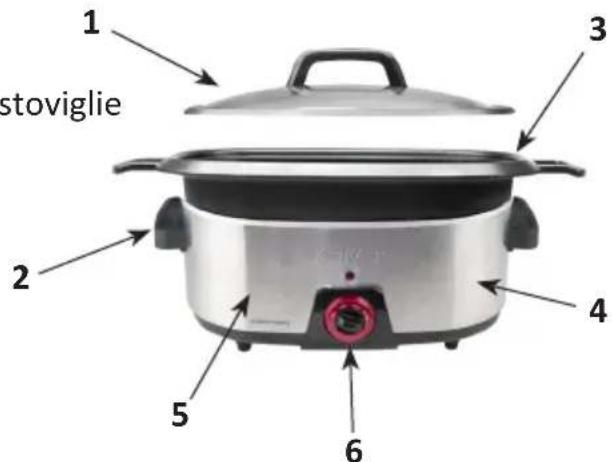 KeMar KSC660 - CARATTERISTICHE - 1