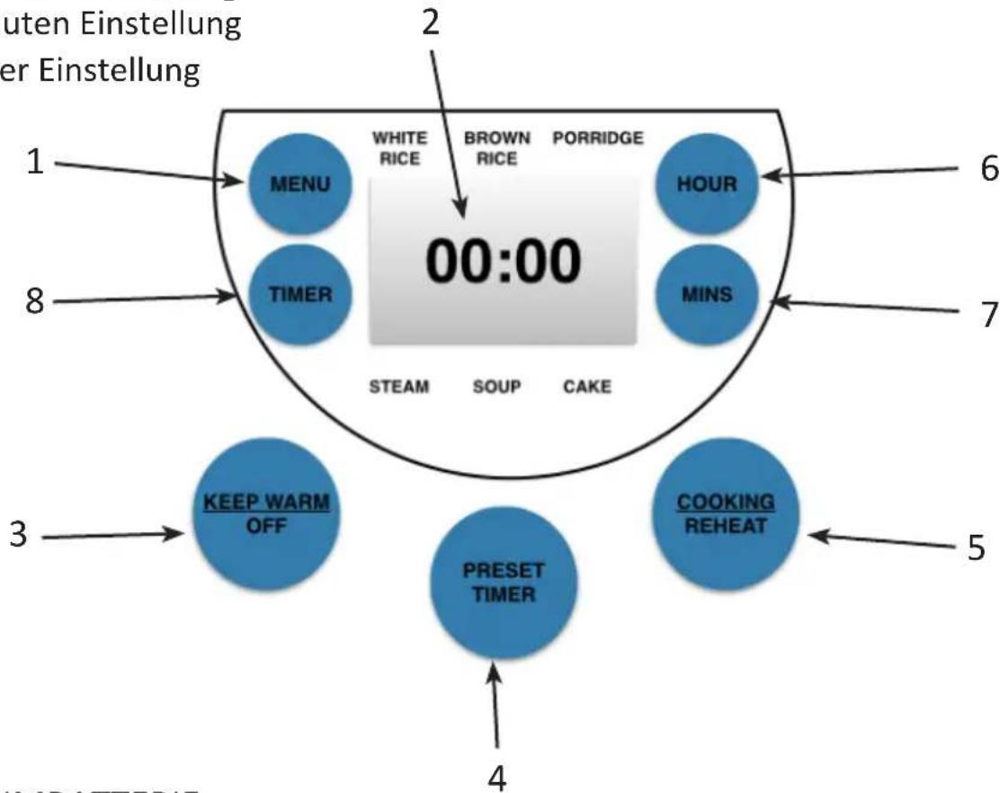 KeMar KRC140 - BEDIENFELD - 1