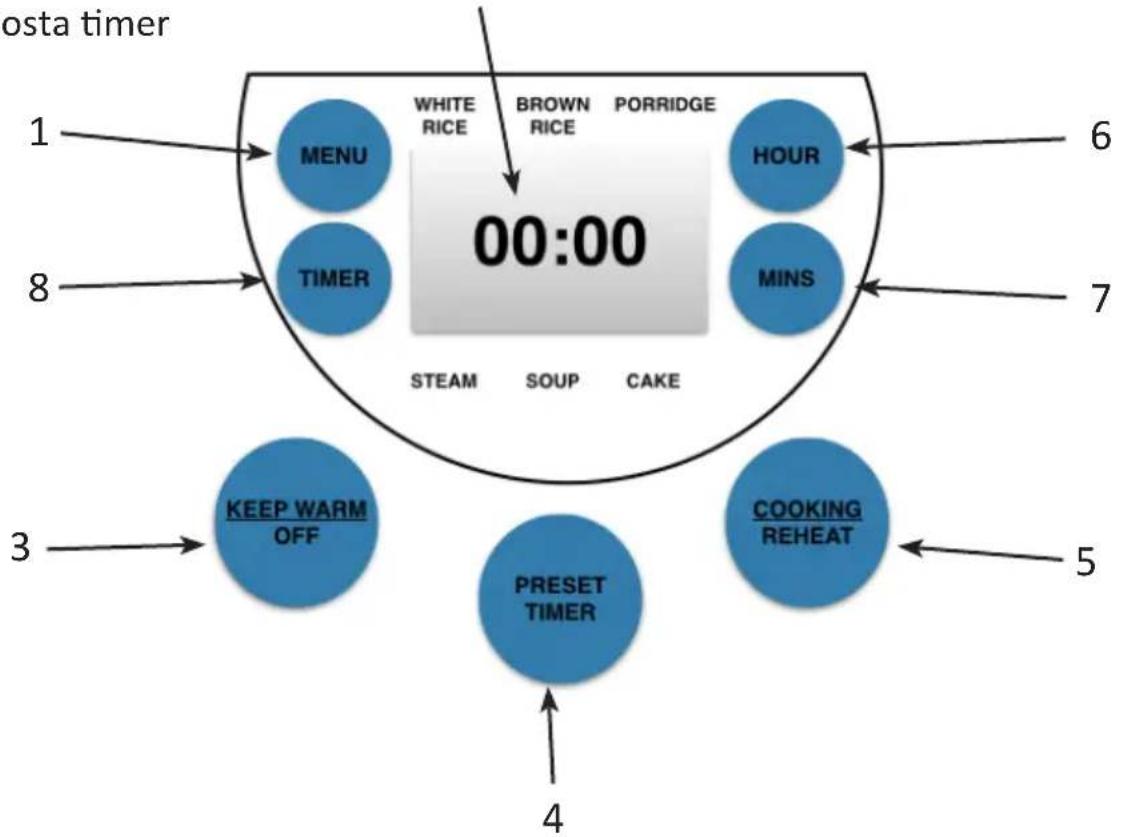 KeMar KRC140 - DISPLAY - 1