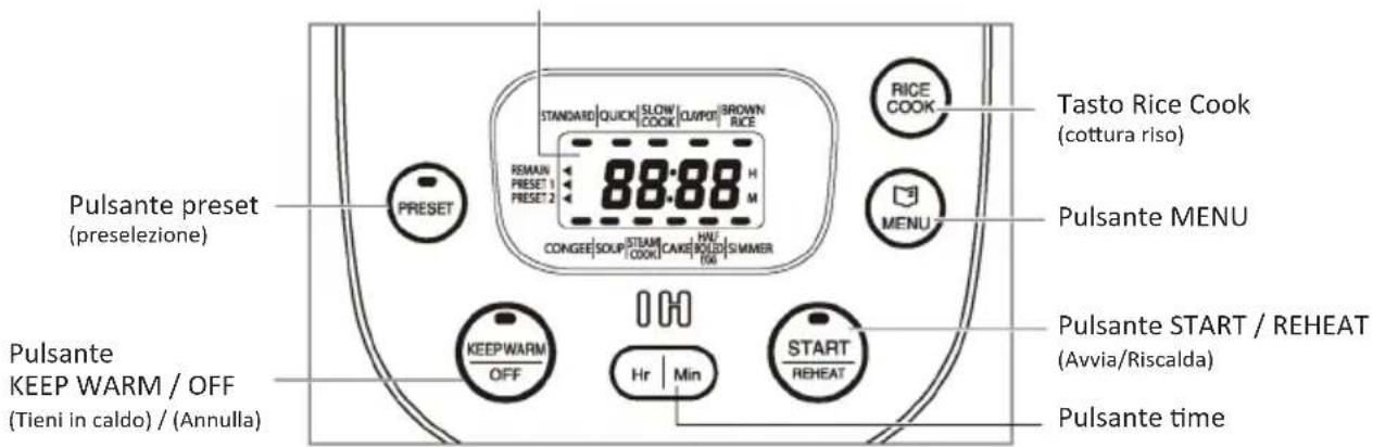 KeMar KIC180 - Nomi e funzionalità delle parti - 6
