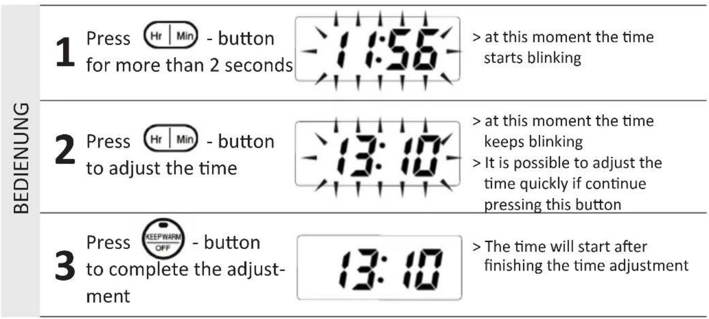 KeMar KIC180 - Time setting - 1