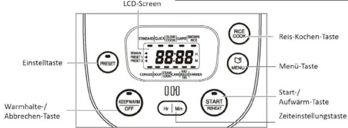 KeMar KIC180 - Bezeichnung und Funktion der Teile - 2