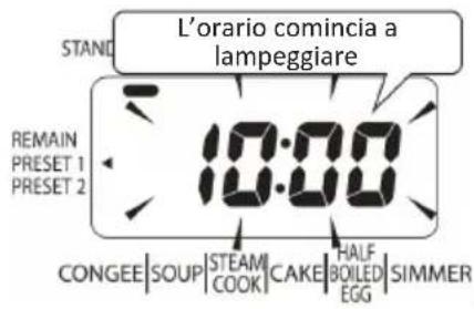 KeMar KIC180 - FUNZIONAMENTO - 2