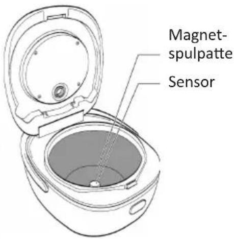KeMar KIC180 - Zur Reinigung des Kochers sollen den Sie keine Scheuermilch, keine Nylonbürste, kein Benzol o.A. verwenden.itte montieren Sie den Deckel nach der Reinigung. - 1