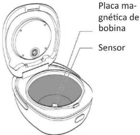 KeMar KIC180 - ATENCION: - 2