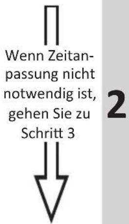 KeMar KIC180 - Bedienanweisungen - 4