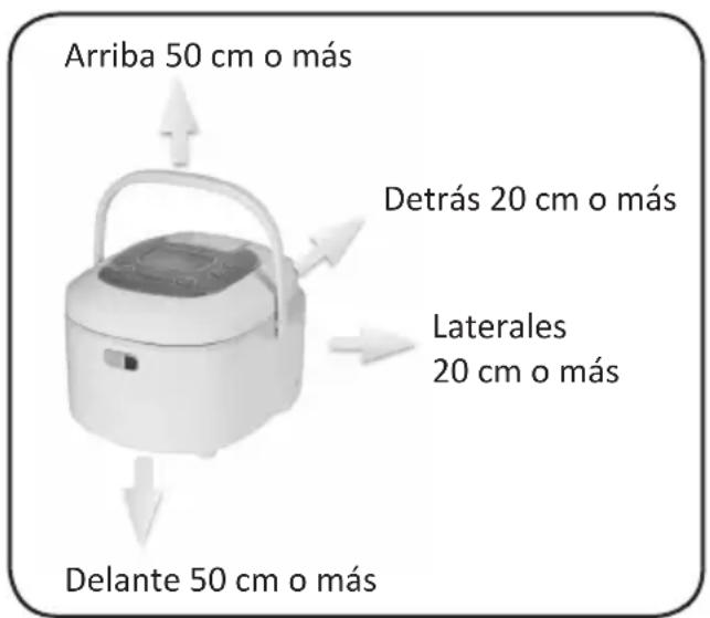 KeMar KIC180 - Mientras está en funciona bajo el lawoficio. - 1