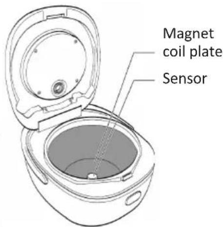 KeMar KIC180 - BEFORE start to clean your cooker: - 3