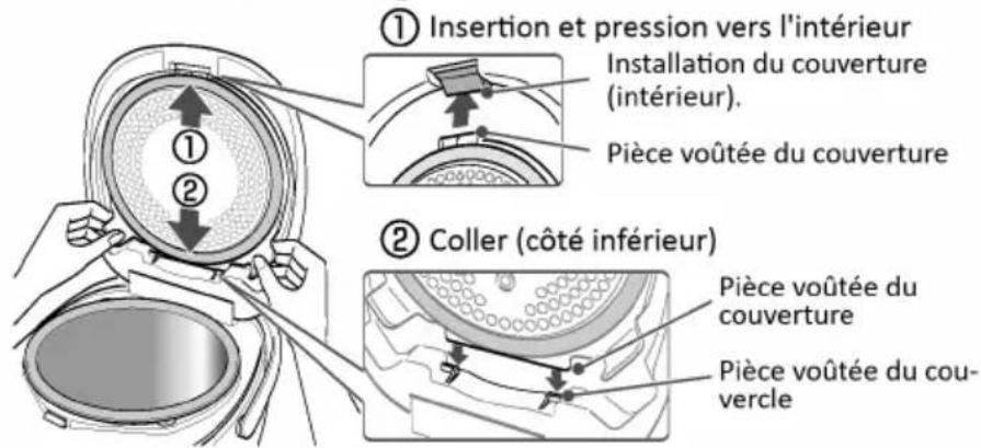 KeMar KIC180 - LE COUVERCLE INTÉRIEUR - 2