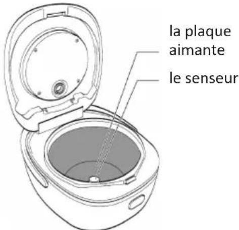 KeMar KIC180 - MISE EN GARDE: - 1