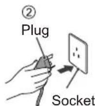 KeMar KIC180 - Preparation - 10