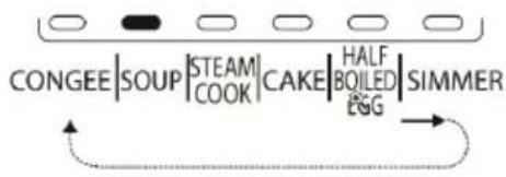 KeMar KIC180 - Other Cooking Menus Congee|Soup|Steam cook|Cake|Half boiled egg|Simmer - 2