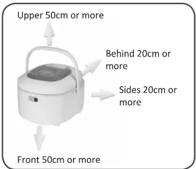 KeMar KIC180 - During Usage - 1