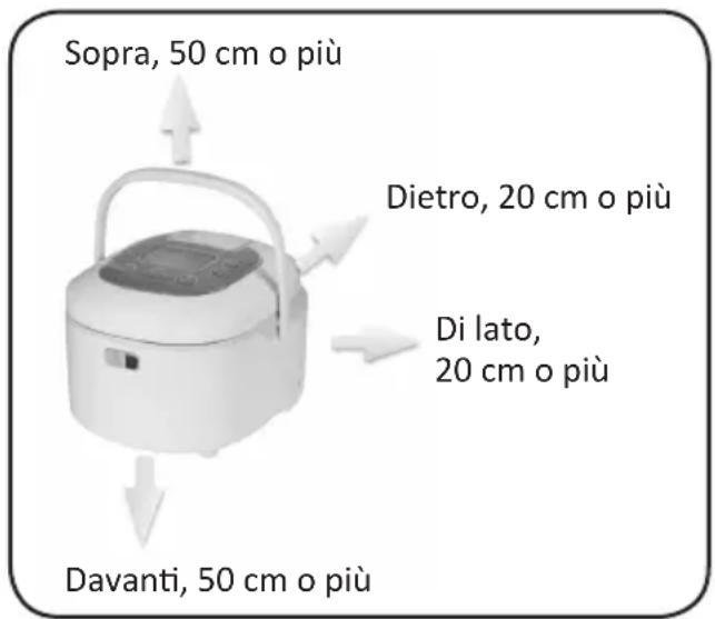 KeMar KIC180 - Durante I'uso - 1