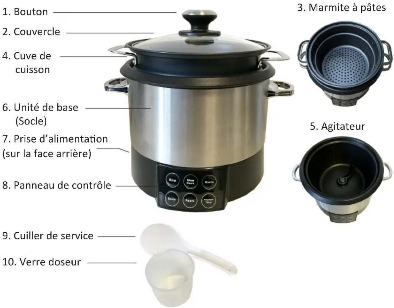 KeMar KMC218 - Panneau de commande - 1