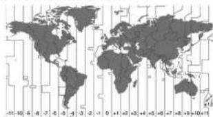 Ascot AB6WS11A - Reglage manuel - 1