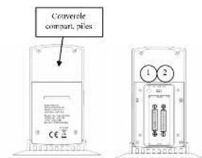 Ascot AB6WS11A - Vuc arrirere Capteur externe - 1