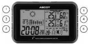 Ascot AB6WS11A - Vuc de devant Base - 1