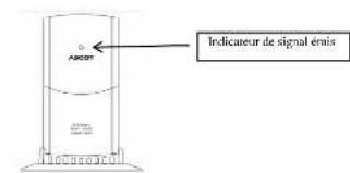 Ascot AB6WS11A - Vue de devant Capteur externe - 1