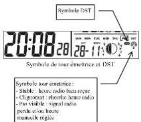 Ascot AB6WS11A - Base - Recherche du signal radio pour rétable de l'heure automatique - 1