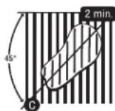 Broil King Sovereign XLS 90 - LE GUIDE DU BIFTECK PARFAIT - 3