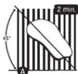 Broil King Sovereign XL 20 - LE GUIDE DU BIFTECK PARFAIT - 1