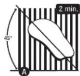 Broil King Sovereign XL 20 - GUÍA PARA ASAR EL FILETE PERFECTO. - 1