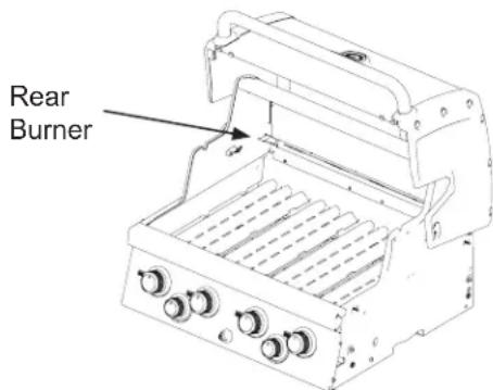 Broil King Sovereign 70 - ROTISSERIE COOKING - 2