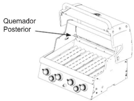 Broil King Sovereign 70 - ROSTIZADO - 2