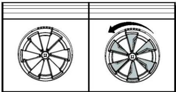 Broil King Smoke Vertical Propane Smoker - CONTROLING TEMPERATURE - 1