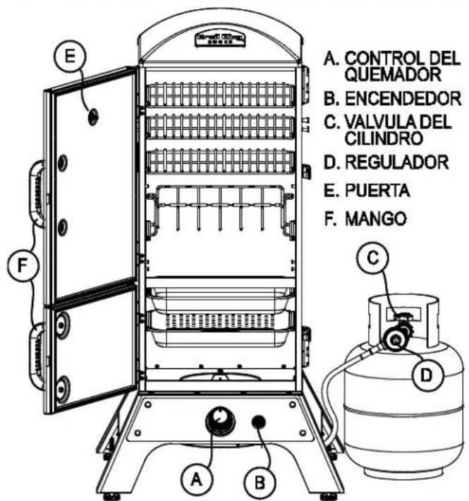 Broil King Smoke Vertical Propane Smoker - CONTRÔLE DE L'HUMIDITÉ - 2