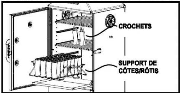 Broil King Smoke Vertical Propane Smoker - ACCESSOIRES DE CUISSON - 2