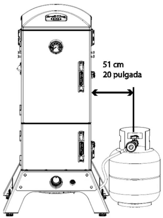 Broil King Smoke Vertical Propane Smoker - COLOCACIÓN DEL CILINDRO DE GAS LP - 1