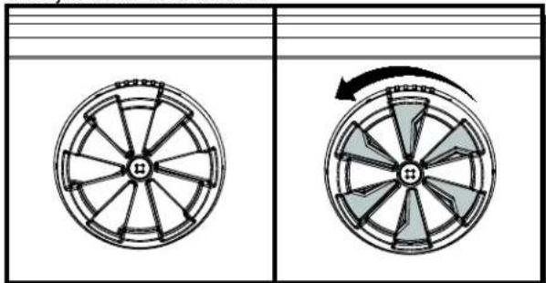 Broil King Smoke Vertical Propane Smoker - CONTROL DE TEMPERATURA - 1