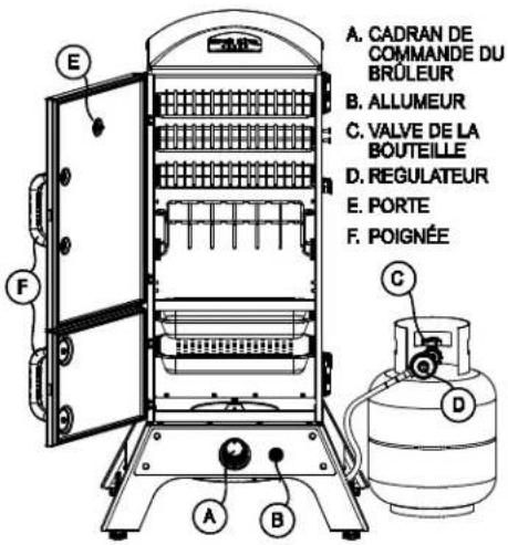Broil King Smoke Vertical Propane Smoker - CONTENUS - 2