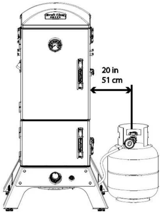 Broil King Smoke Vertical Propane Smoker - CSA-B149.1 Natural Gas and Propane installation Code CSA-B149.2 Propane Storage and Handling - 2