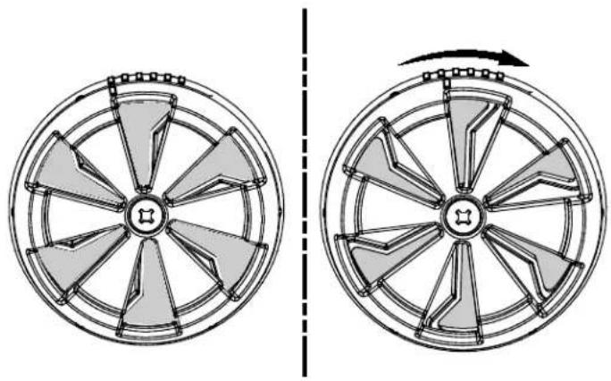 Broil King Smoke Vertical Charcoal Smoker - CONTROLLING TEMPERATURE: - 1
