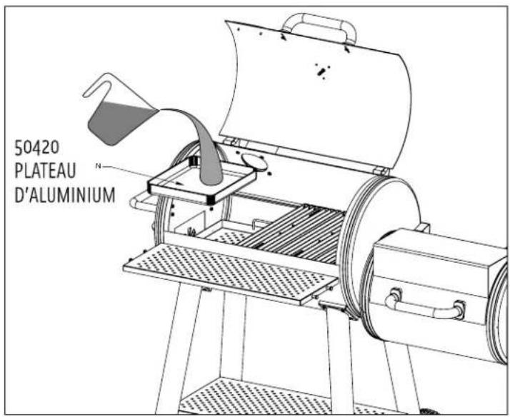 Broil King Smoke Offset Charcoal Smoker - Plat d'eau: - 1