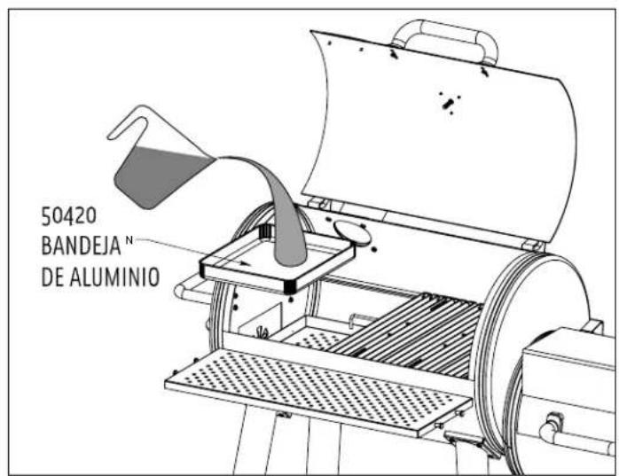 Broil King Smoke Offset Charcoal Smoker - Bandeja para el agua: - 1