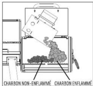 Broil King Smoke Offset Charcoal Smoker - Étape 4: - 1