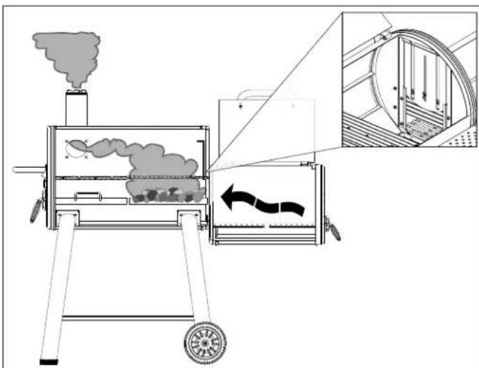 Broil King Smoke Offset Charcoal Smoker - Pour la grillade directe - 2