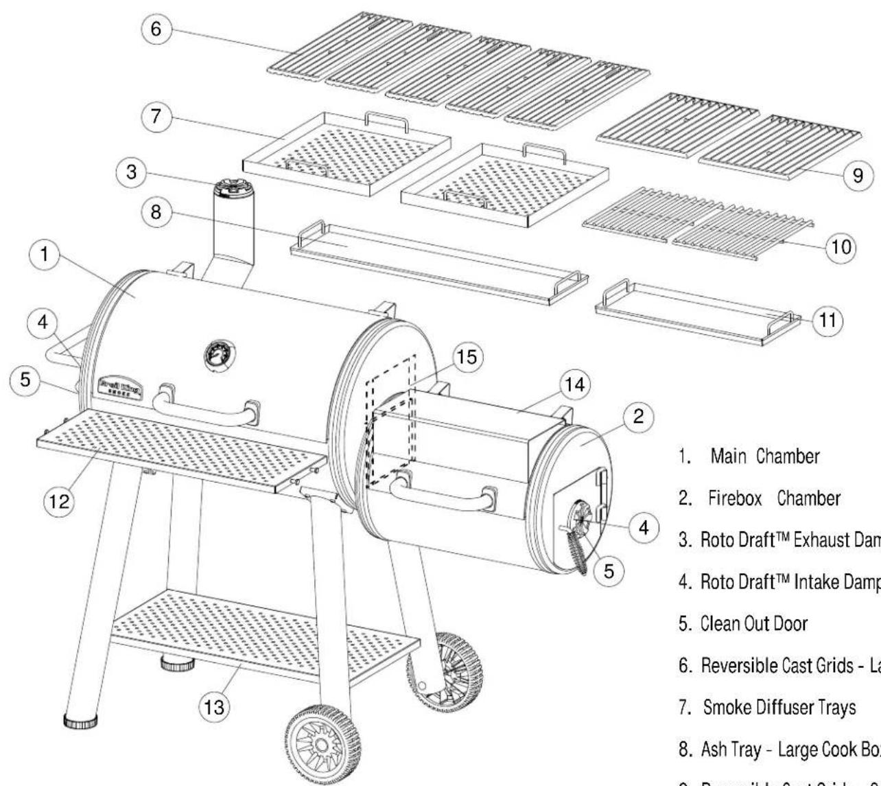 Broil King Smoke Offset Charcoal Smoker - WARNING - 1