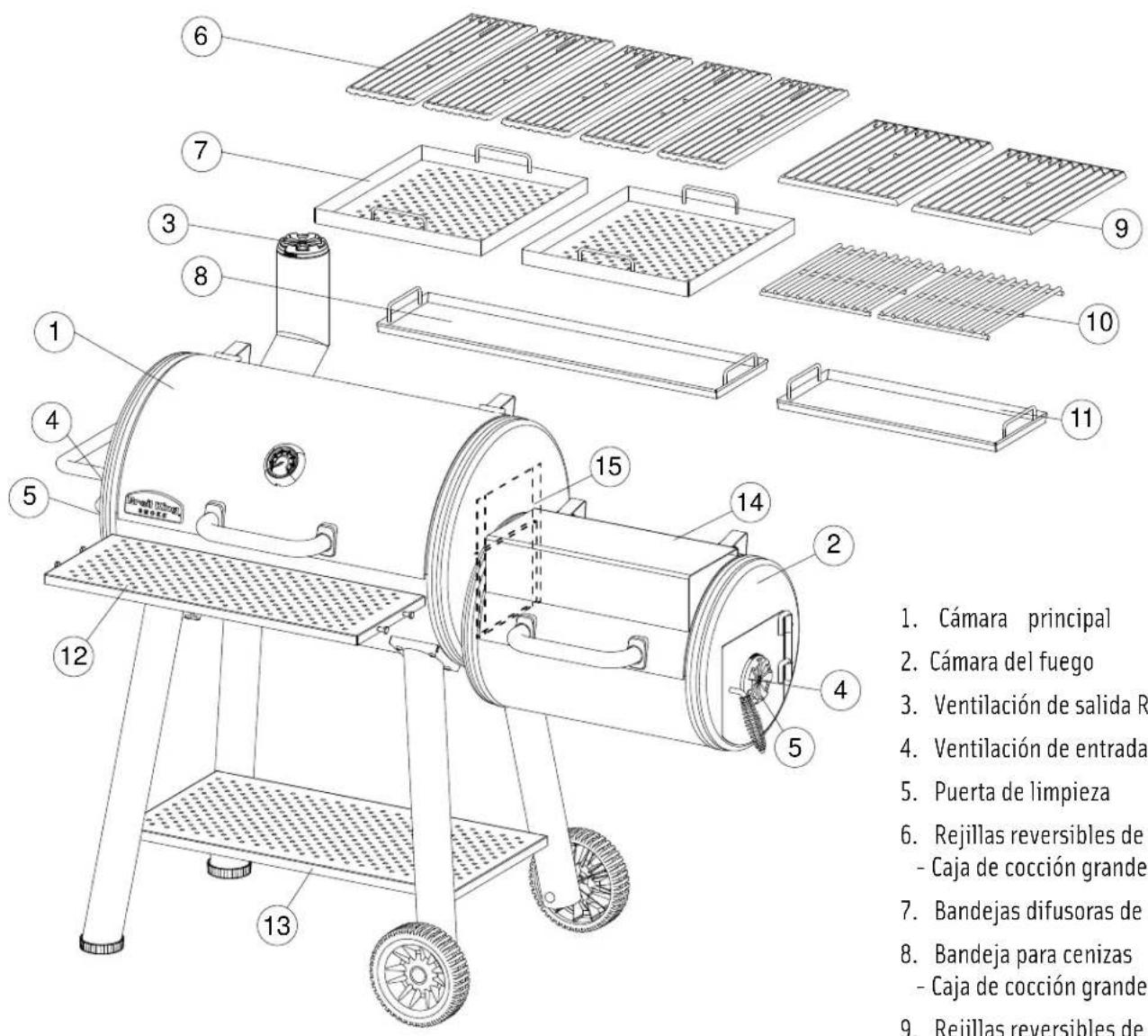 Broil King Smoke Offset Charcoal Smoker - ADVERTENCIA - 1