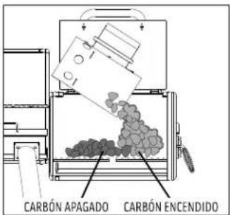 Broil King Smoke Offset Charcoal Smoker - Paso 4: - 1