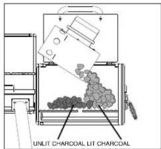 Broil King Smoke Offset Charcoal Smoker - Step 4: - 1