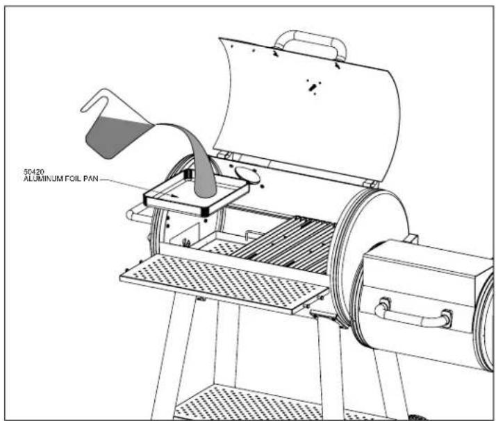 Broil King Smoke Offset Charcoal Smoker - Water pan: - 1