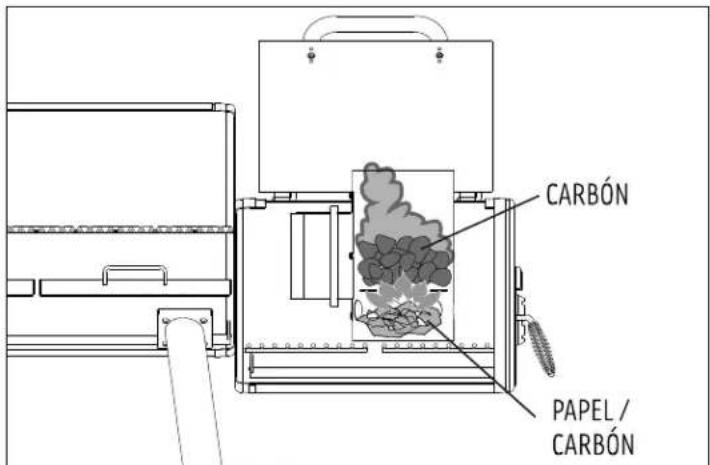 Broil King Smoke Offset Charcoal Smoker - Paso 3: Encendido - 1