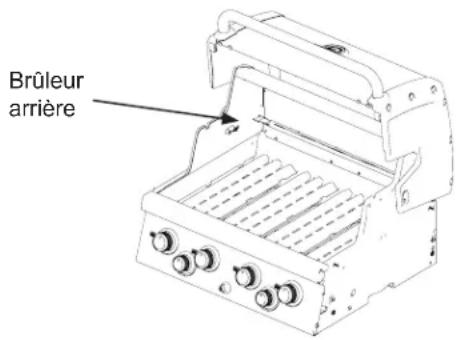 Broil King Signet 320 - CUISSON AU TOURNEBROCHE AVEC BRULEUR ARRIERE - 1